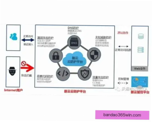 开云入口怎么找？快速访问指南